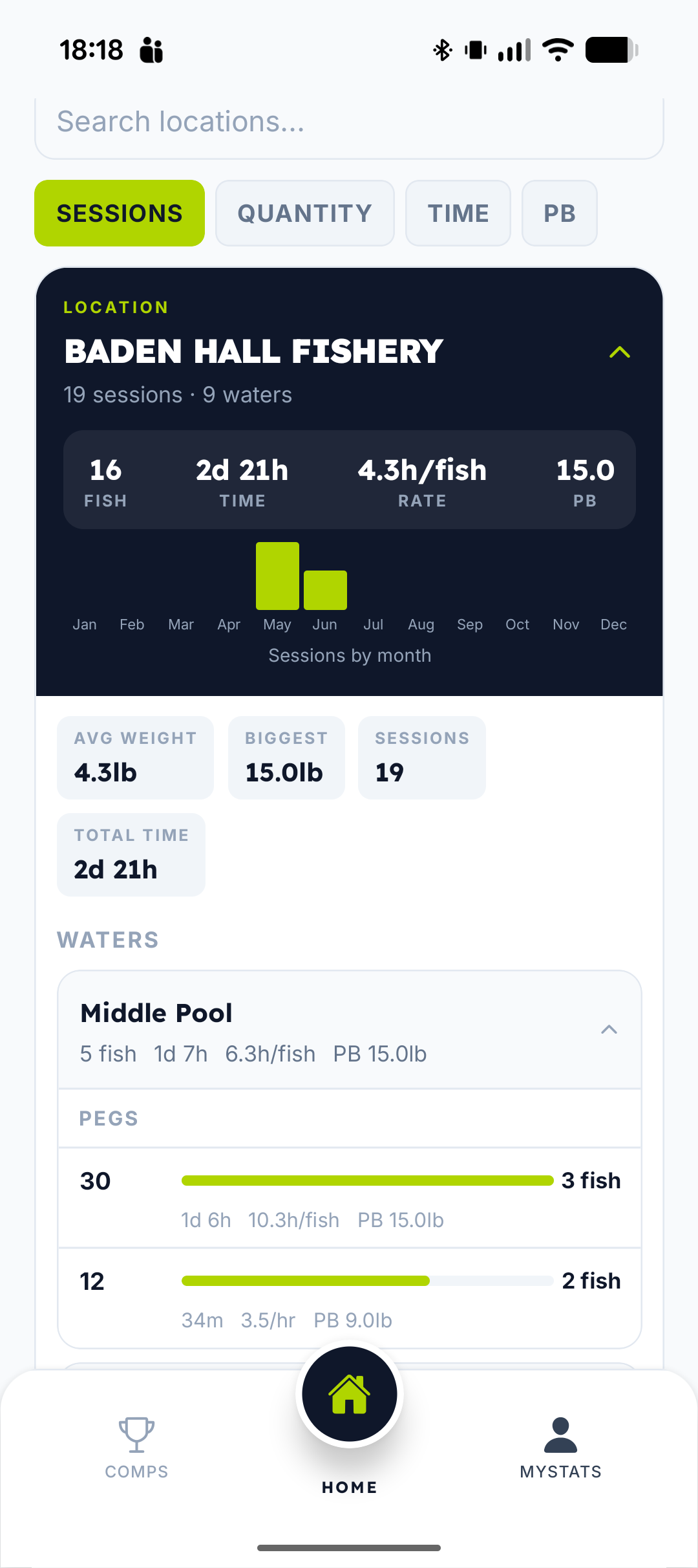 Catch Logging Screen